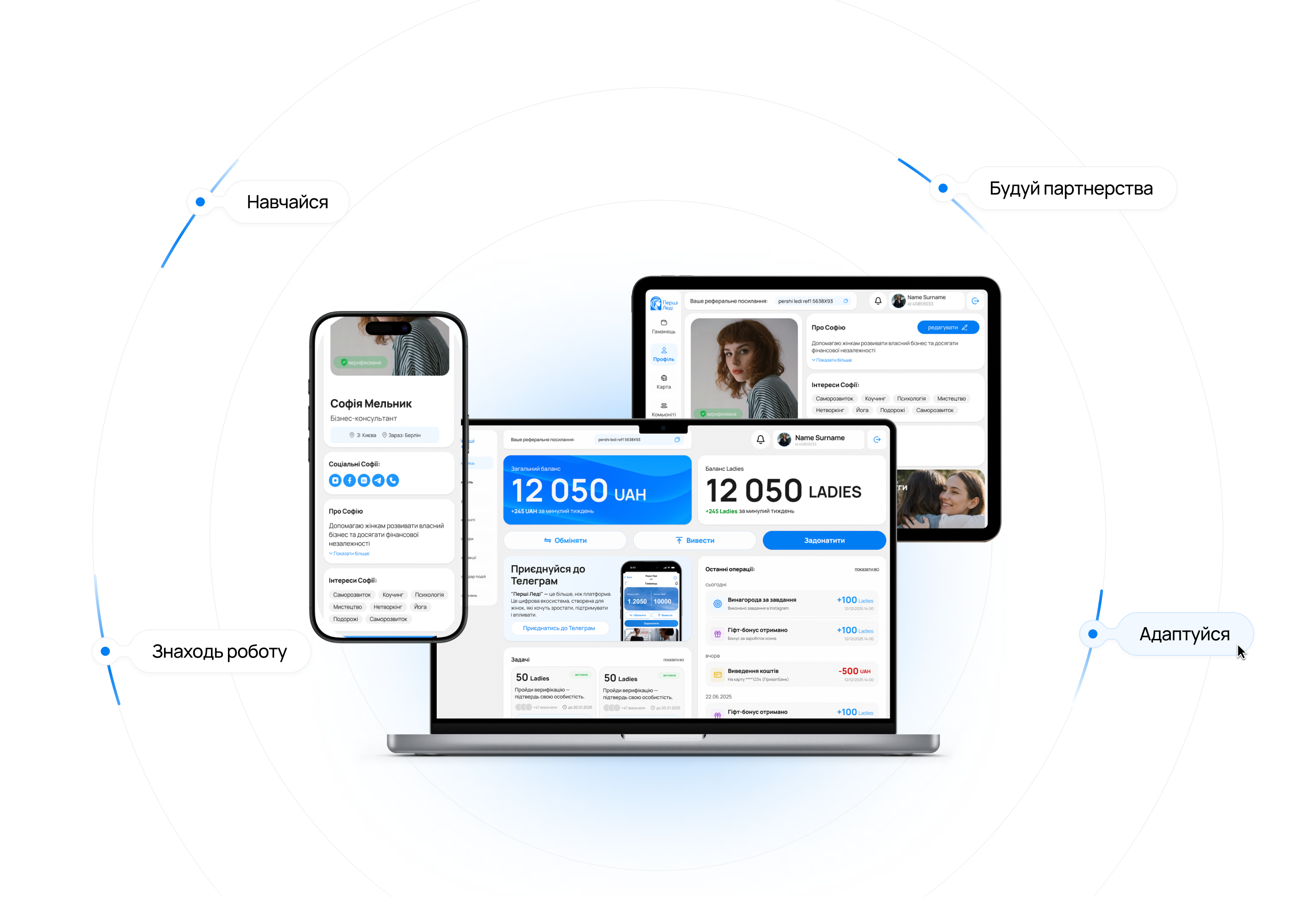 Екосистема Перші Леді для жінок